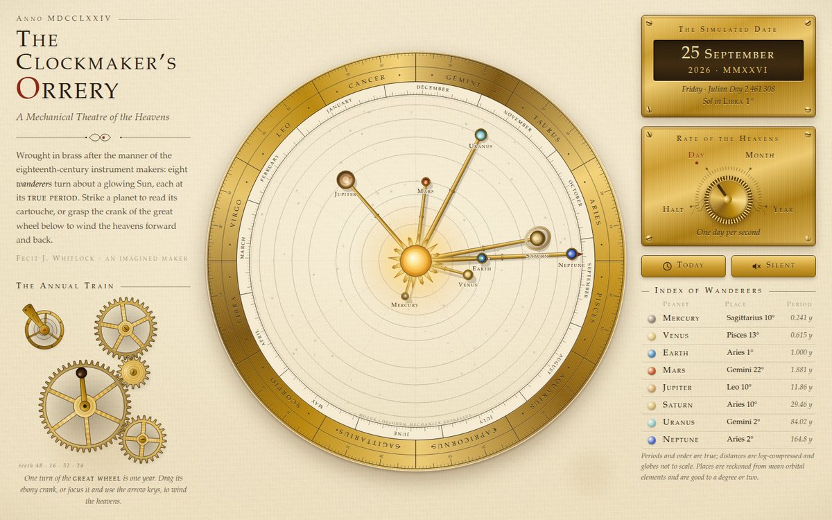 Vista previa de The Clockmaker's Orrery
