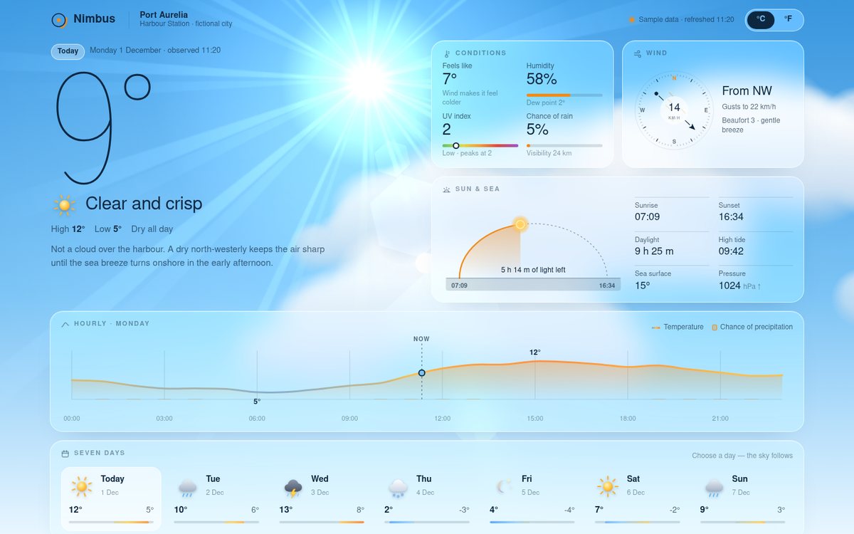Vista previa de Nimbus — Weather for Port Aurelia