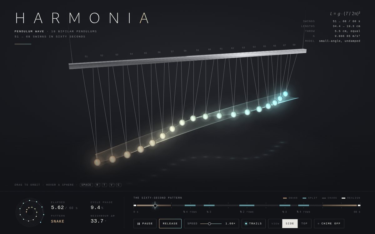Vista previa de Harmonia — Pendulum Wave