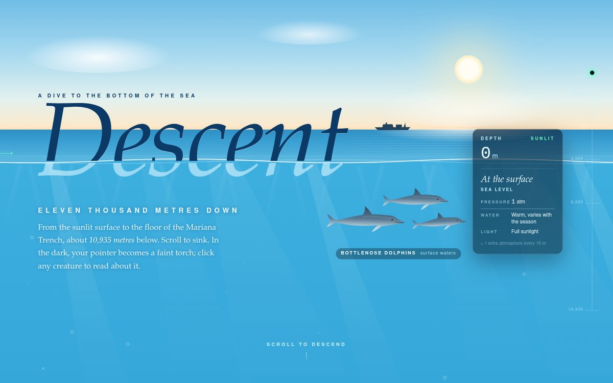 Vista previa de Descent — Eleven Thousand Metres Down