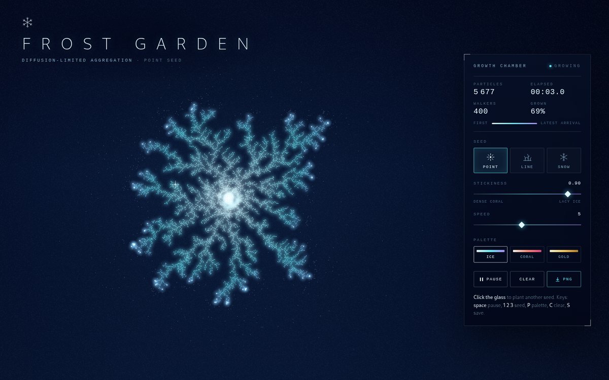 Vista previa de Frost Garden — Diffusion-Limited Aggregation