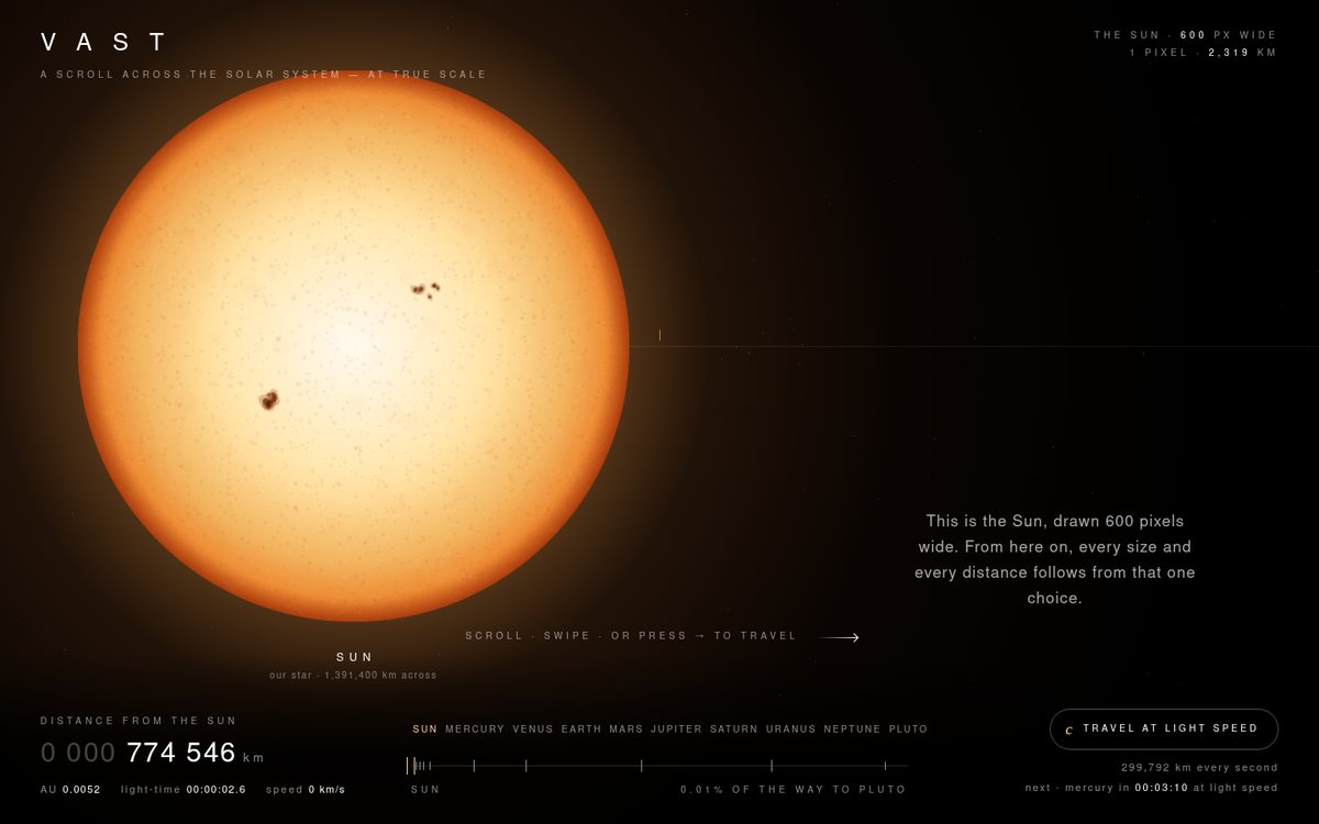 Vista previa de Vast — A Scroll Across the Solar System