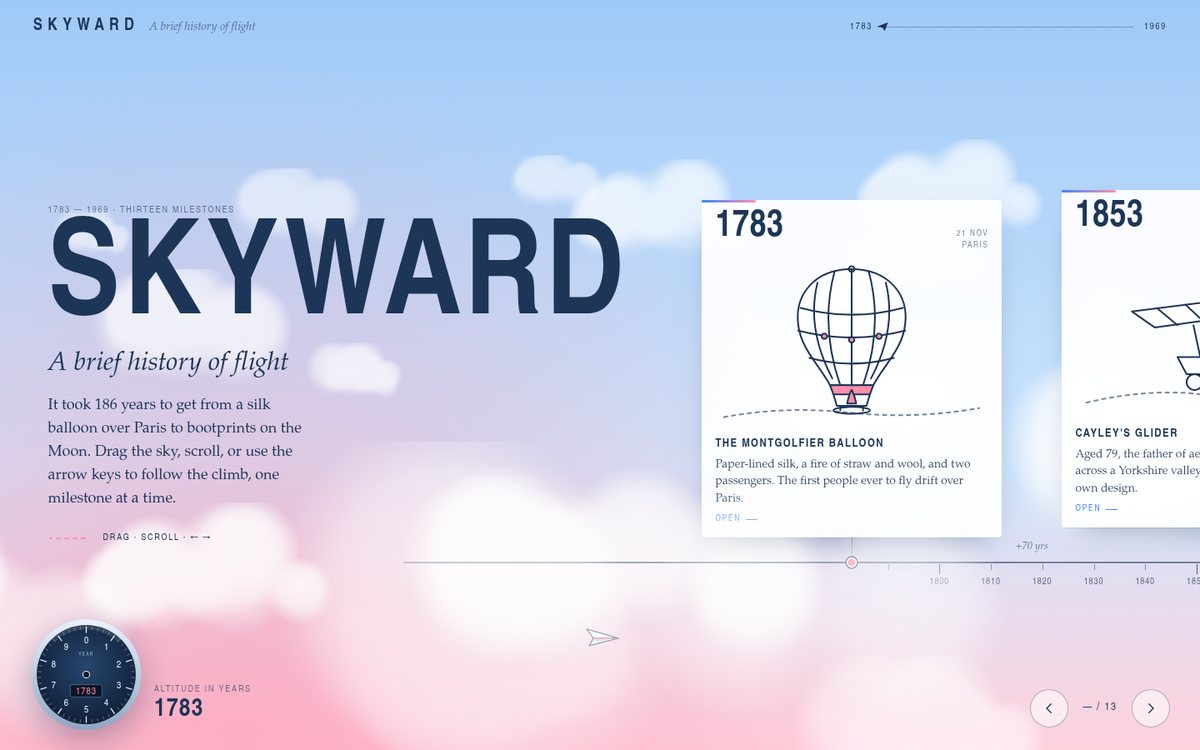 Vista previa de Skyward — A Brief History of Flight