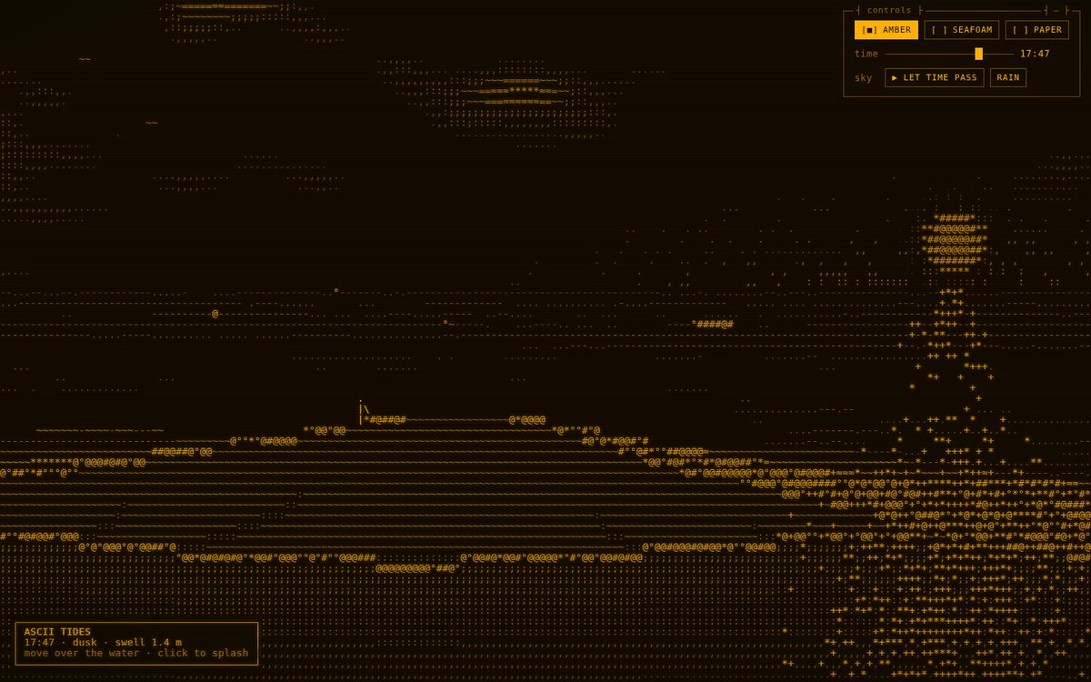 Vista previa de ASCII TIDES
