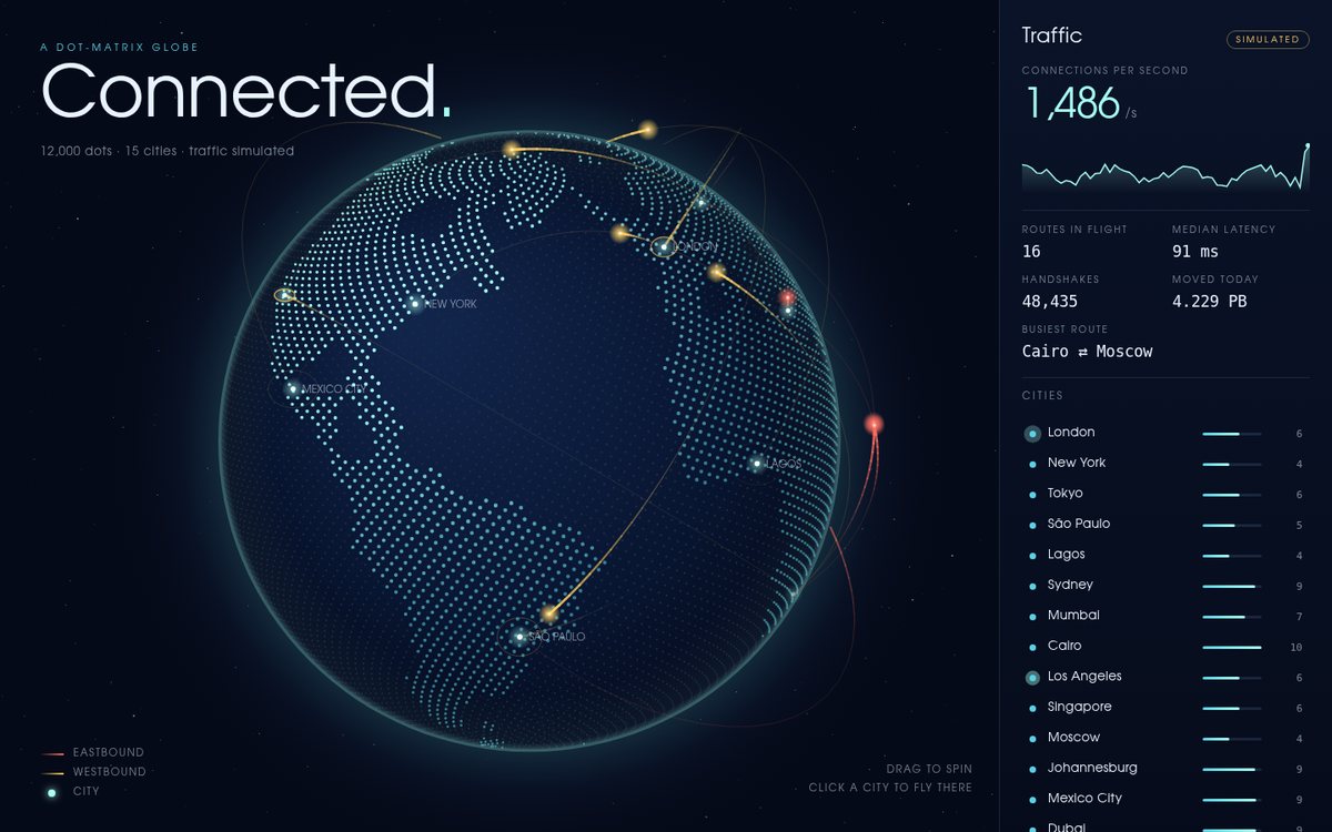 Vista previa de Connected — A Dot-Matrix Globe
