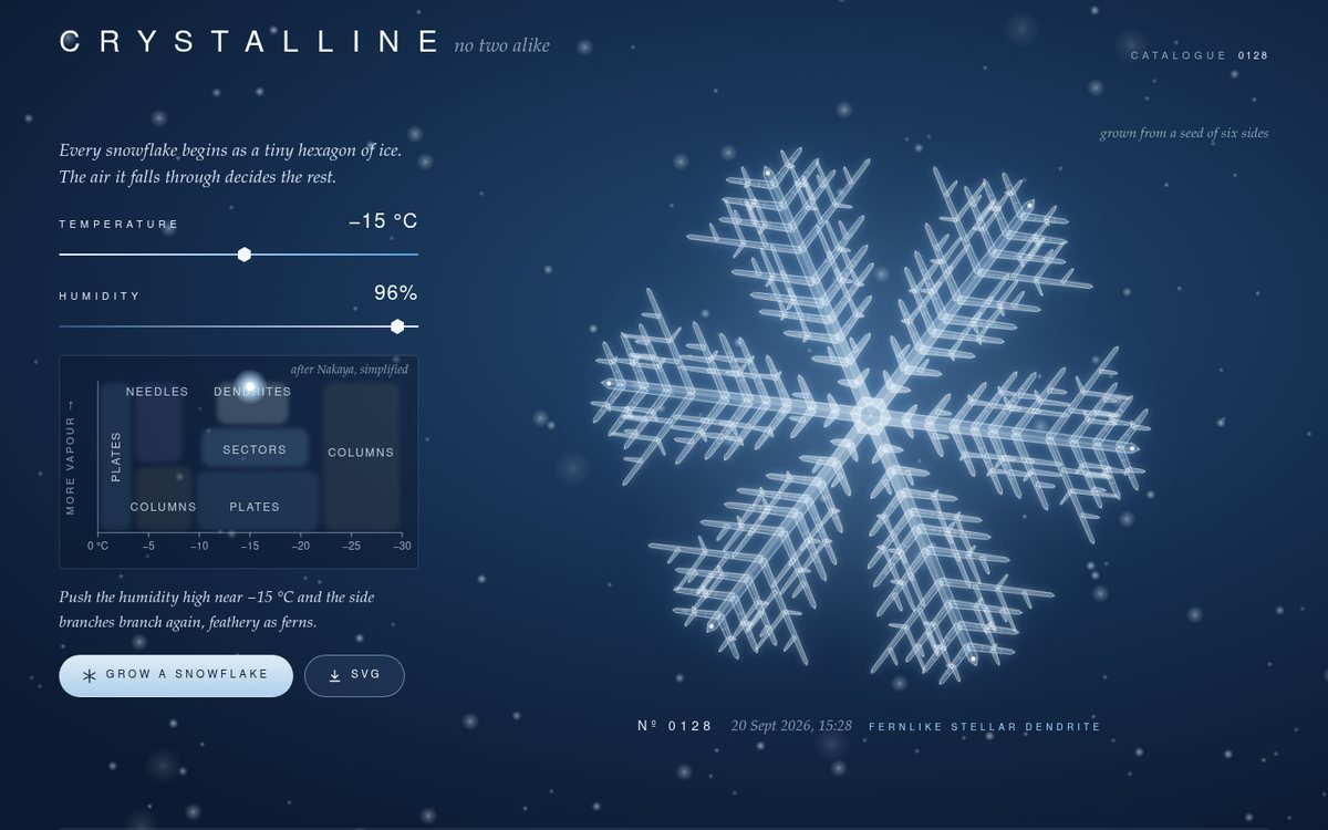 Vista previa de Crystalline — No Two Alike