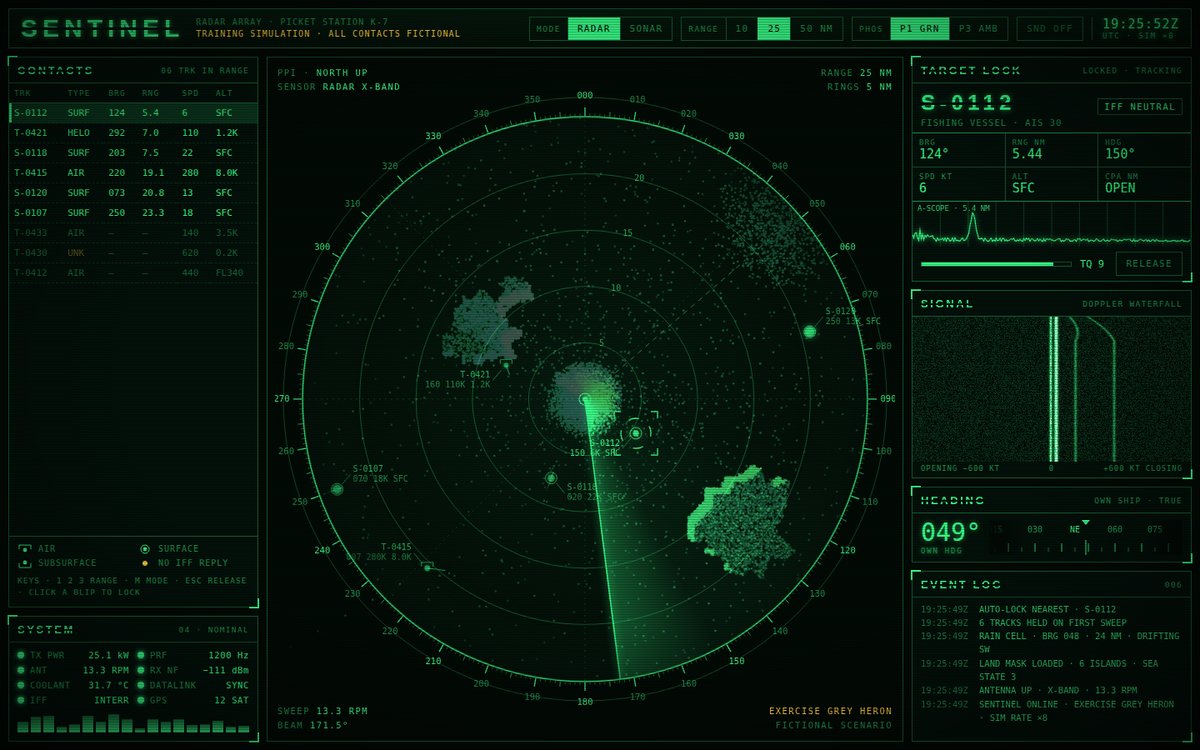 Vista previa de SENTINEL — Radar Array