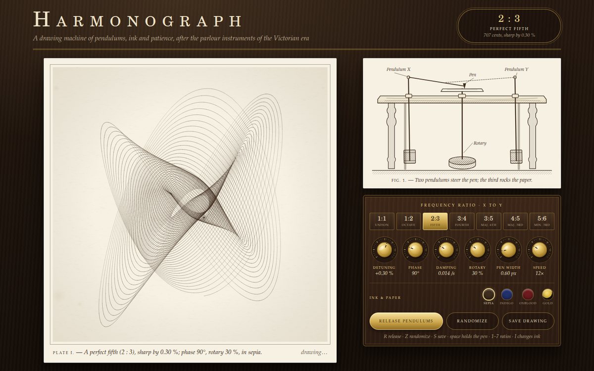 Vista previa de Harmonograph — A Drawing Machine