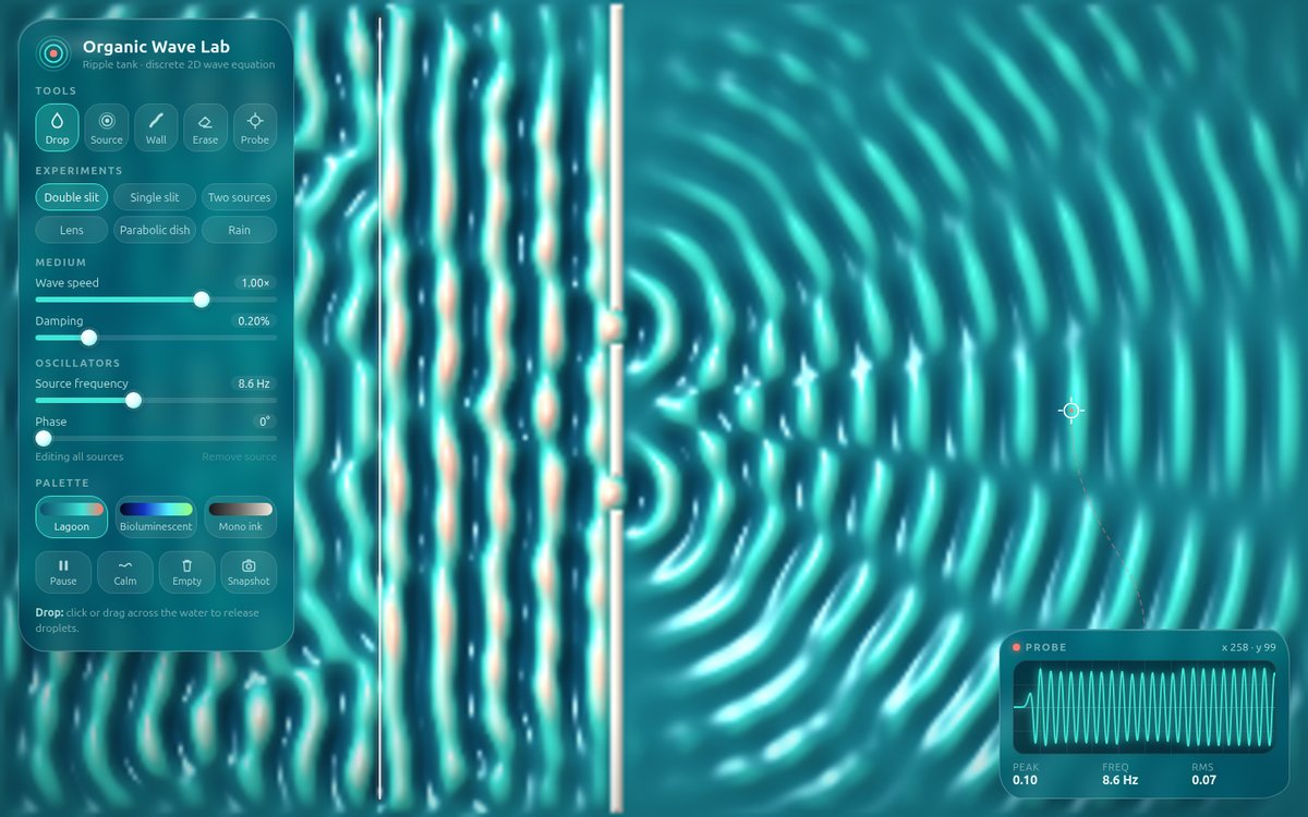 Vista previa de Organic Wave Lab — Ripple Tank